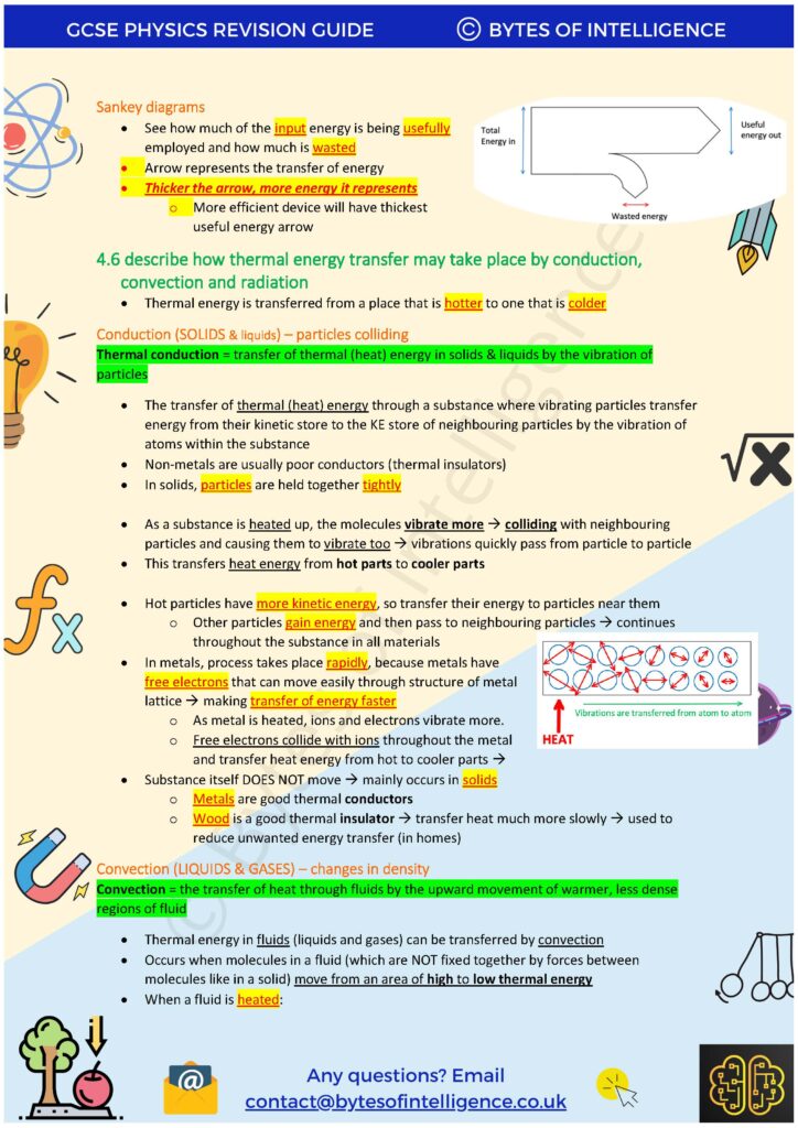 GCSE Physics Revision Notes • Bytes Of Intelligence