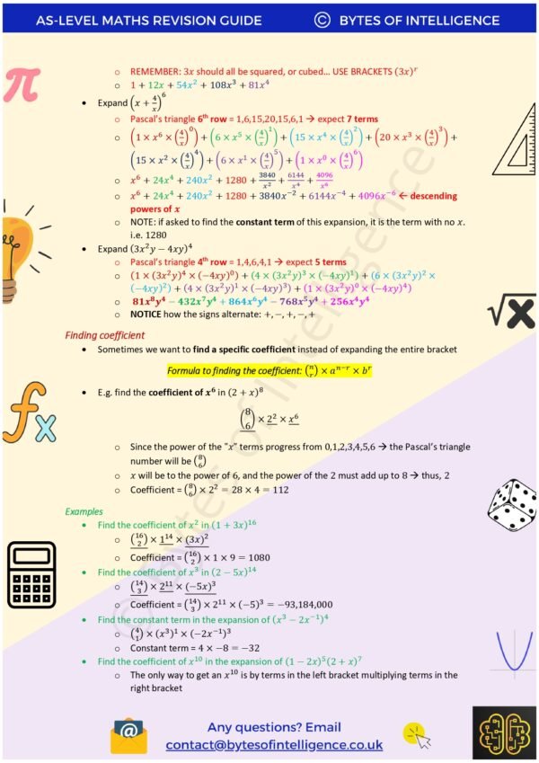 AS Level Maths Revision Guide Bytes Of Intelligence