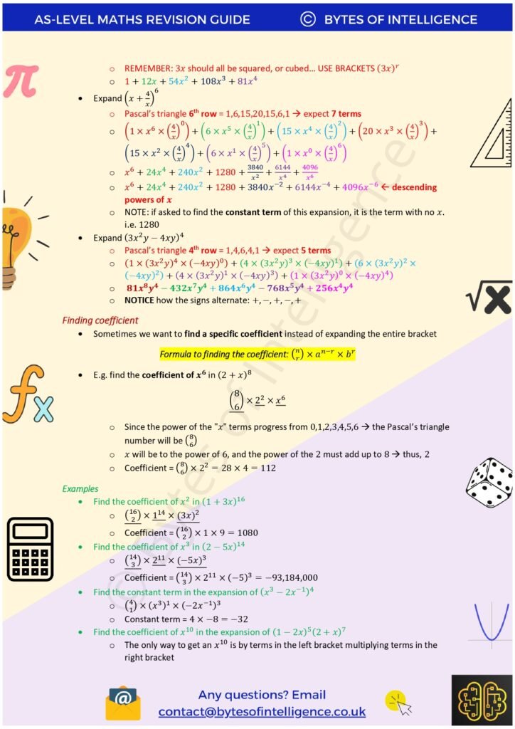 Extended As Level Math Advanced AS-Level Maths Revision Guide • Bytes of Intelligence