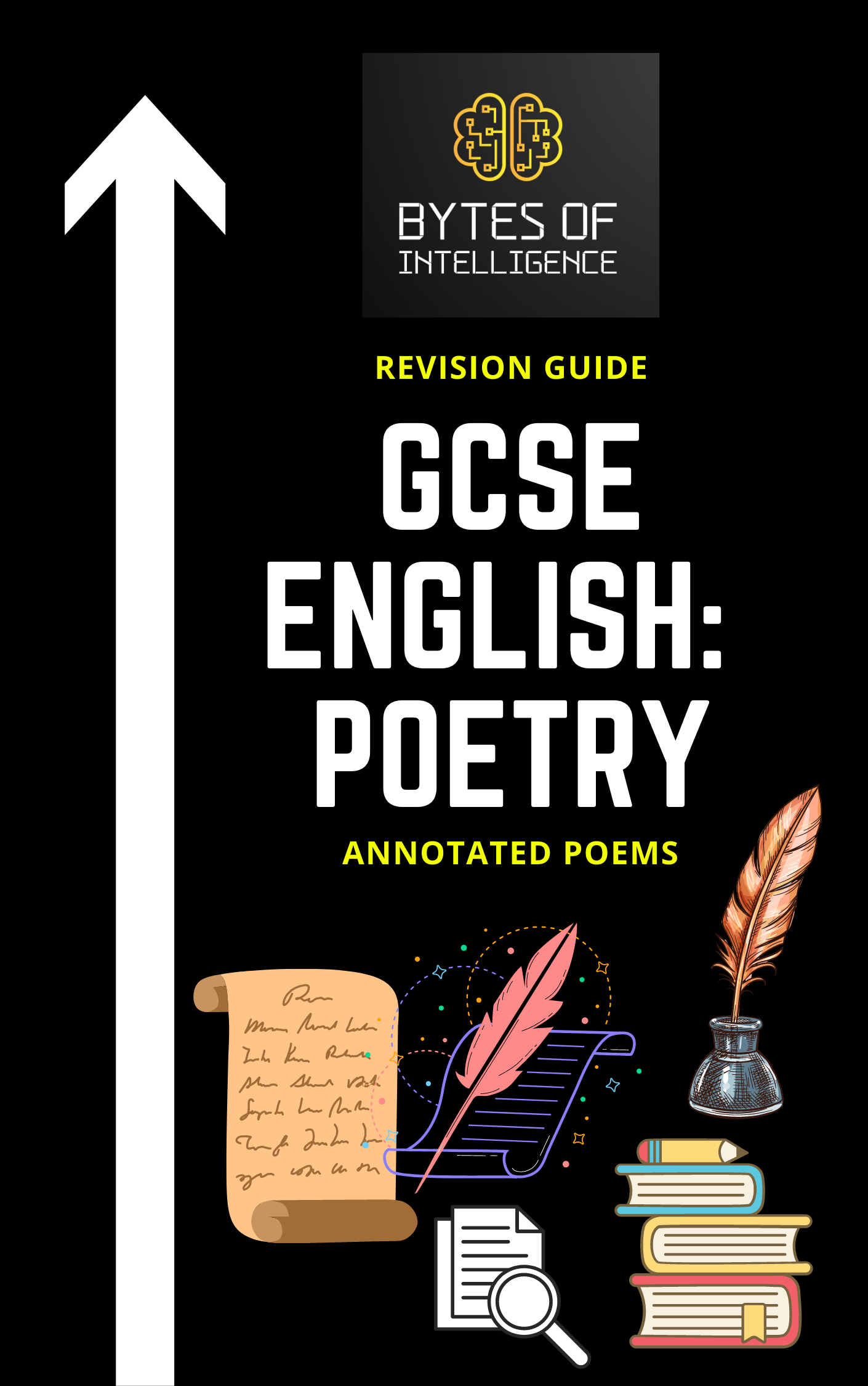Annotated　of　•　Poems　English:　Bytes　Intelligence　GCSE　Analysis