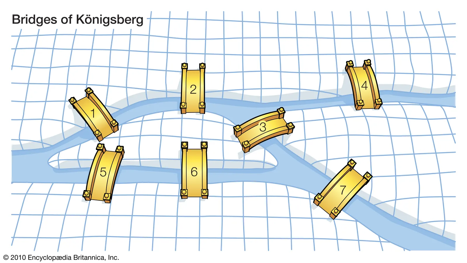 The Bridges of Königsberg – Graph Theory • Bytes of Intelligence