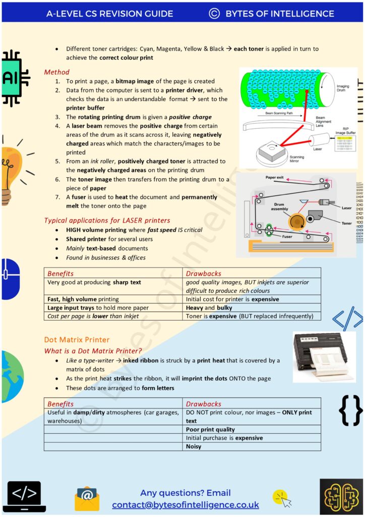 A-Level Computer Science Revision Guide (Part 1) • Bytes of Intelligence