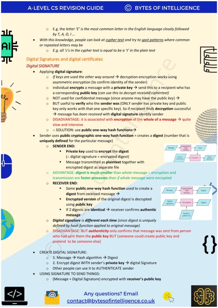 A-Level Computer Science Revision Guide (Part 2) • Bytes of Intelligence